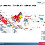 IDEAS Prediksi Nilai Ekonomi Kurban 2026 Menurun, Masyarakat Beralih ke Hewan Lebih Murah