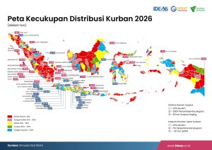 IDEAS Prediksi Nilai Ekonomi Kurban 2026 Menurun, Masyarakat Beralih ke Hewan Lebih Murah